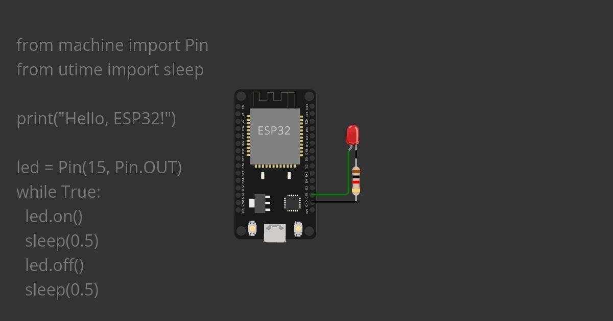 ESP32 Blink